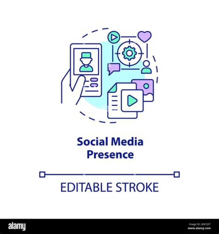 Social Media Presence, Gscteen