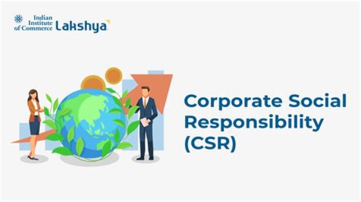 Social Responsibility, Fashytrend