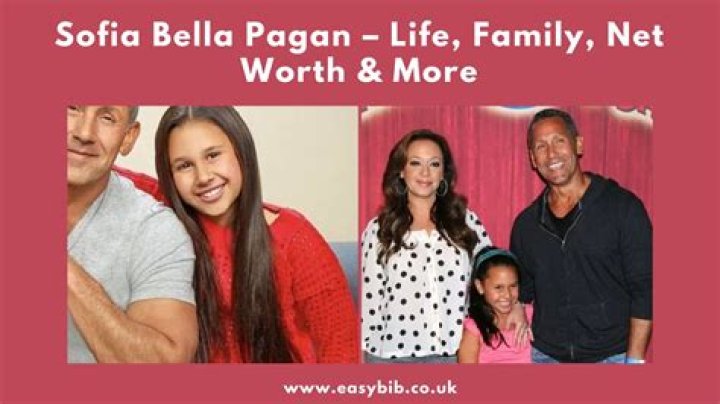 Sofia Bella Pagan: The Enigmatic Trailblazer Empowering Marginalized Voices