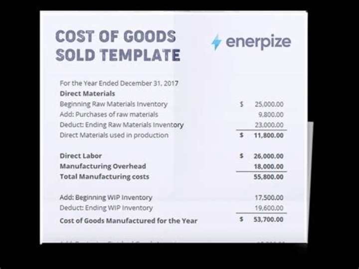 Sold In, Gscnine