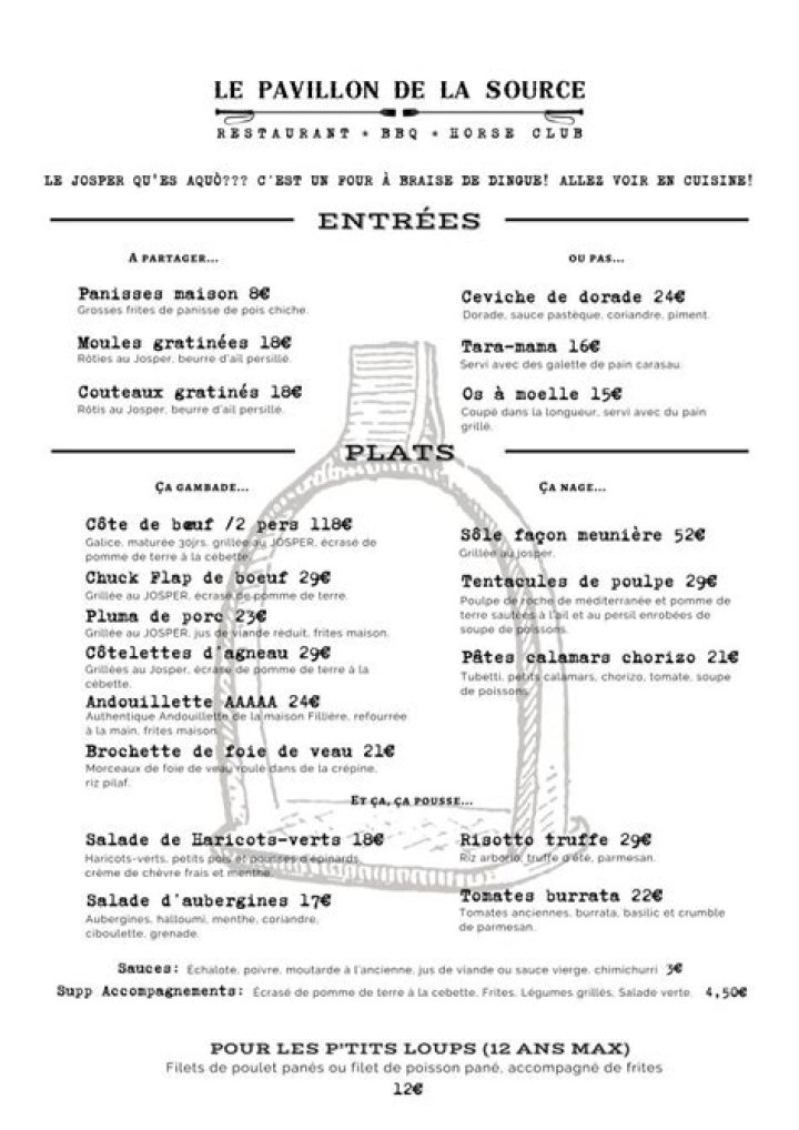 Source menu