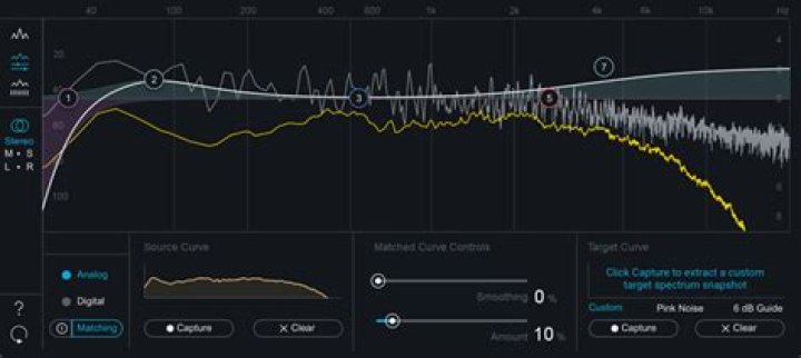 source spectrum curve overlay
