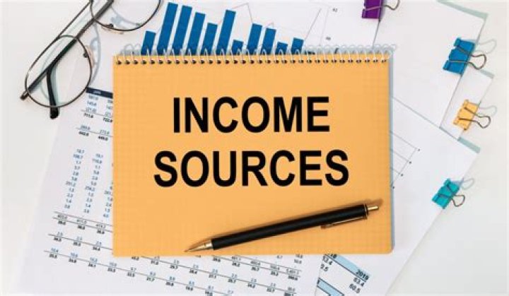 Sources Of Income, Gscteen