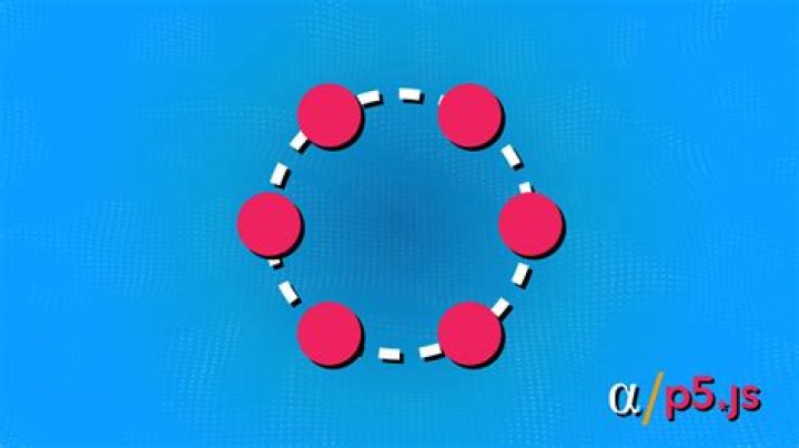 Spacing objects