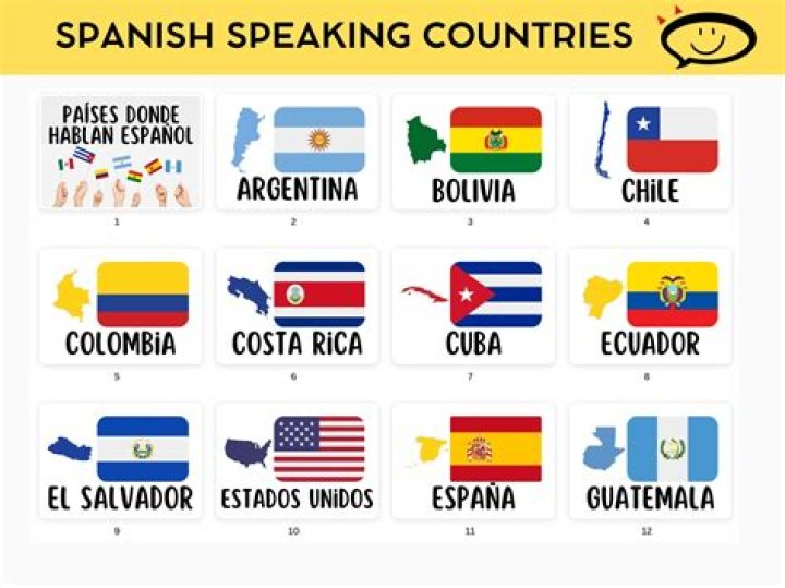 Spanish-Speaking Community, Gscfour