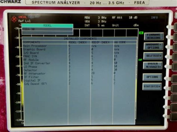 Spectrum Analyzer Options