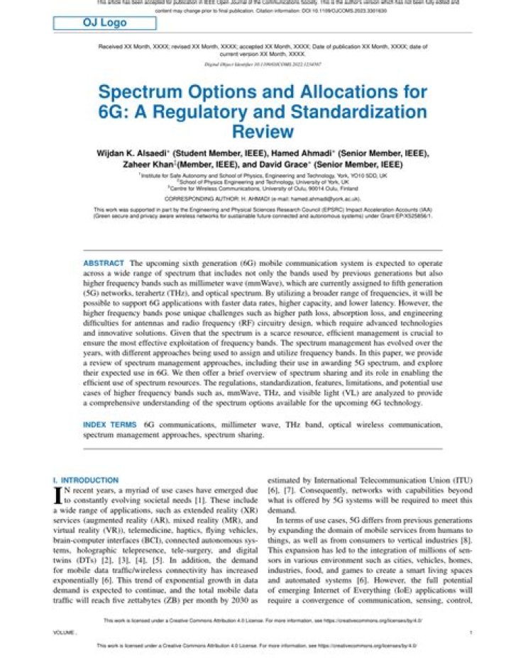 Spectrum options