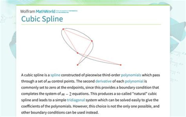 Spline, Cubic Bezier.tif