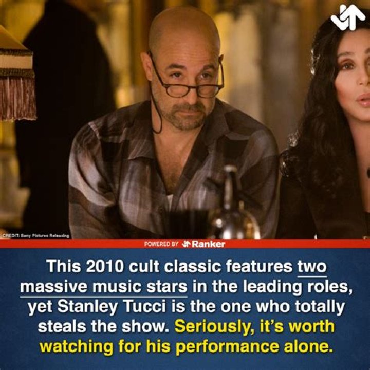 Stanley Tucci recounts his tough battle with cancer World Today News