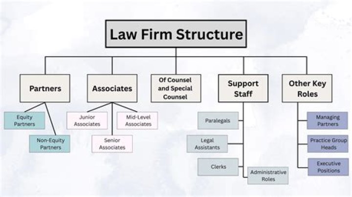 Starting a CloudBased Law Firm with Tim Parlatore, USNA &rsquo;02 Service