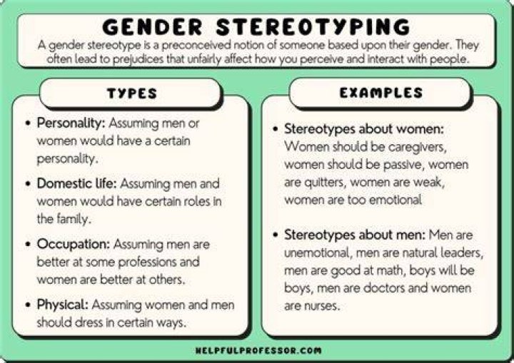 Stereotypes, Gscnine