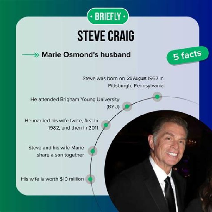 Steve Craig Bio, Family, Career, Wife, Net Worth, Measurements