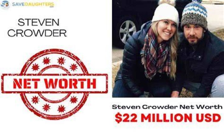 Steven Crowder Net Worth 2020, Biography, Education and Career