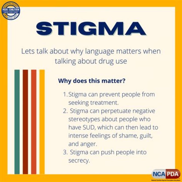 Stigma, Gscfour