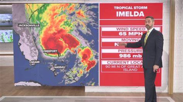 Storm Field Weatherman Net Worth: Bio, Age, Wife, Salary, Meteorologist and Pictures Now