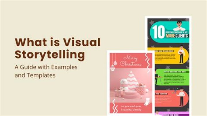 Storytelling, Phillblog-gpt