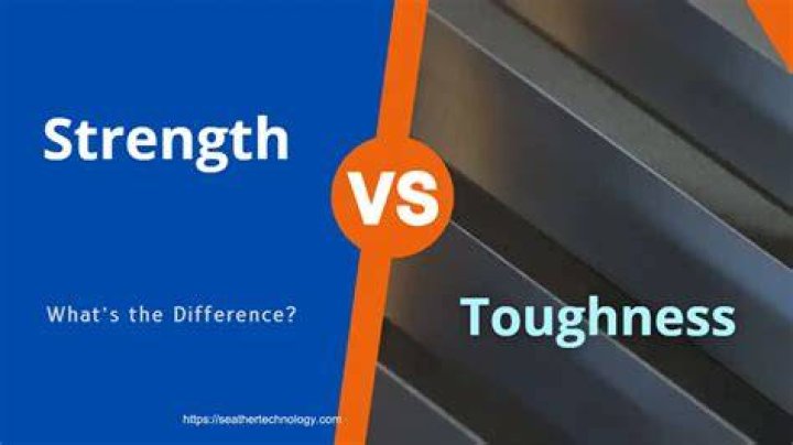 Strength, Gsctwo