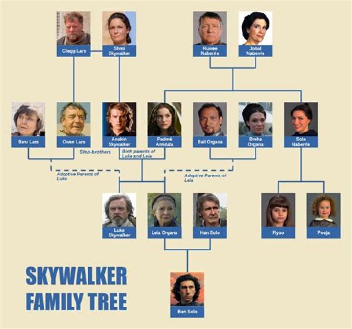 Stuart Varney Is The Father Of Six Children