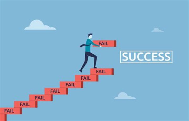 Success, Fashytrend