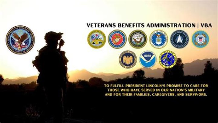 Support For Veterans, Gscone