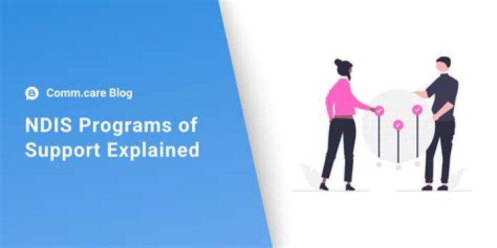 Support, Sniprhub