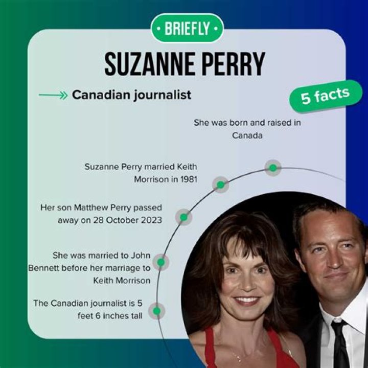 Suzanne Perry bioknow all about the mother of Matthew Perry Kemi