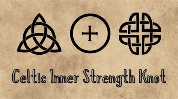 Symbol Of Strength, Gscone