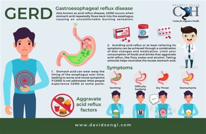 Symptoms, Gscfour