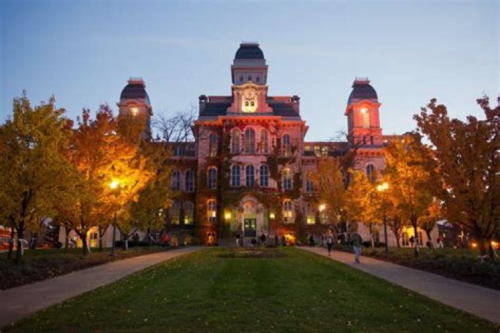 Syracuse University's Orange Succeess