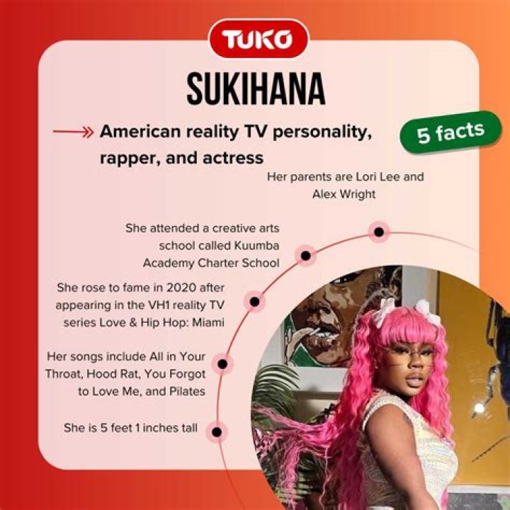 Tag how much is Sukihana worth? &mdash; Thedistin
