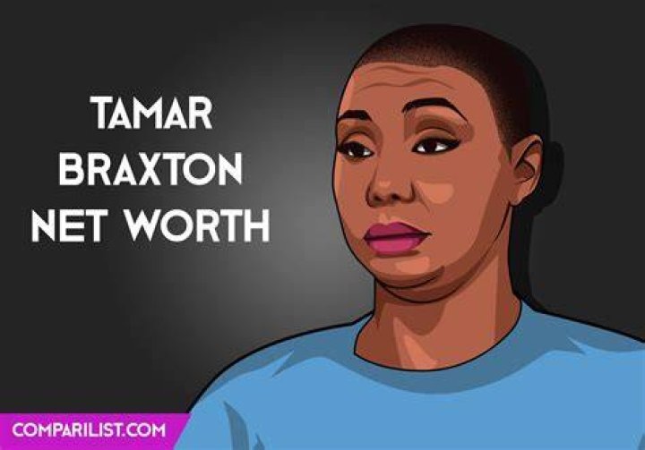 Tamar Braxton Net Worth 2019 How Much is Tamar Braxton Worth?