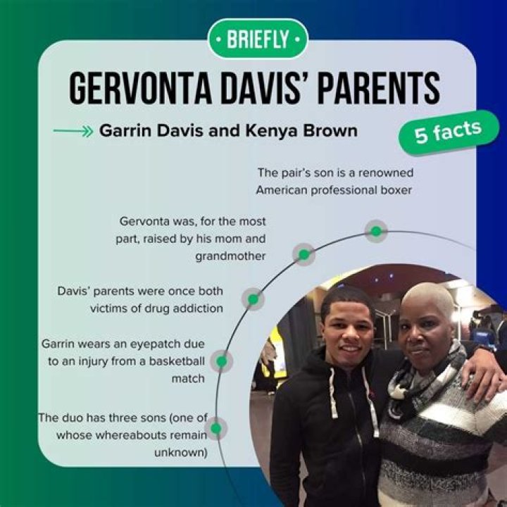 Tank Davis Parents Meet Garrin and Kenya