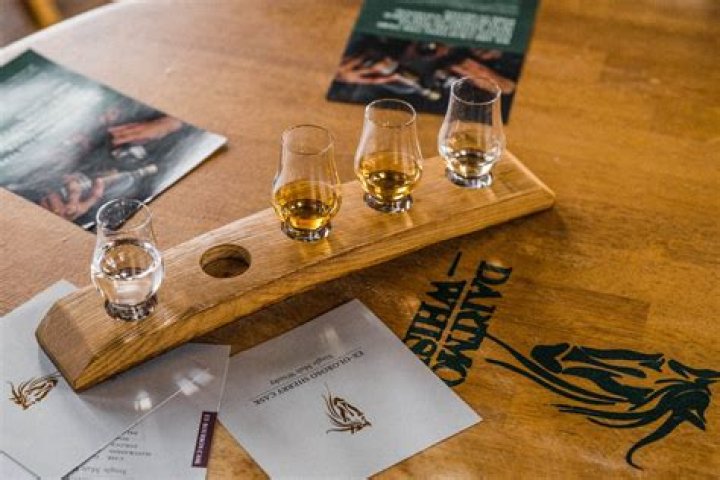 Tasting, Gscsix