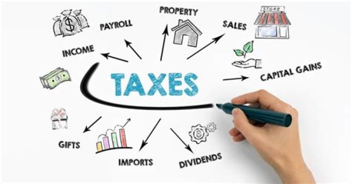 Taxes, Gscfour