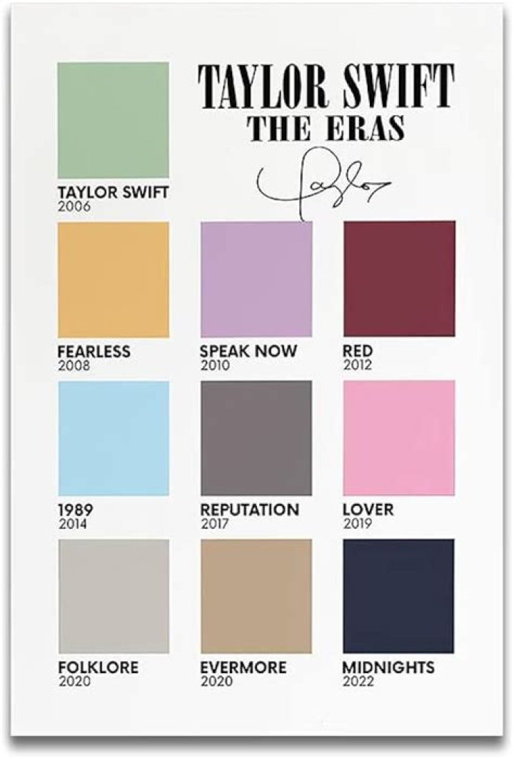 taylor swift album cover colour palette Taylor swift album, Taylor
