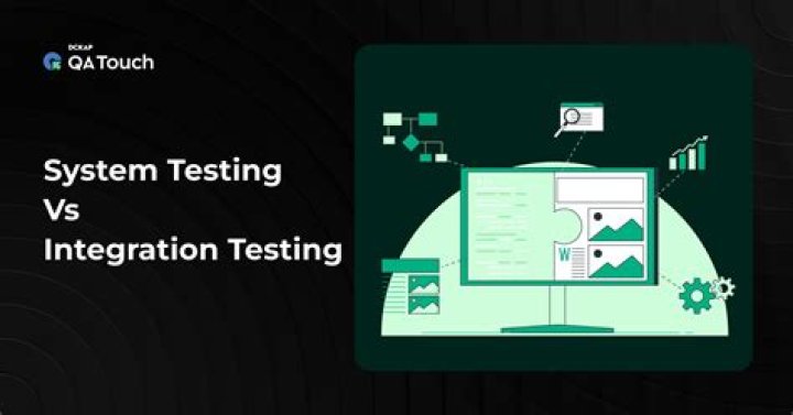 Testing, Gscseven