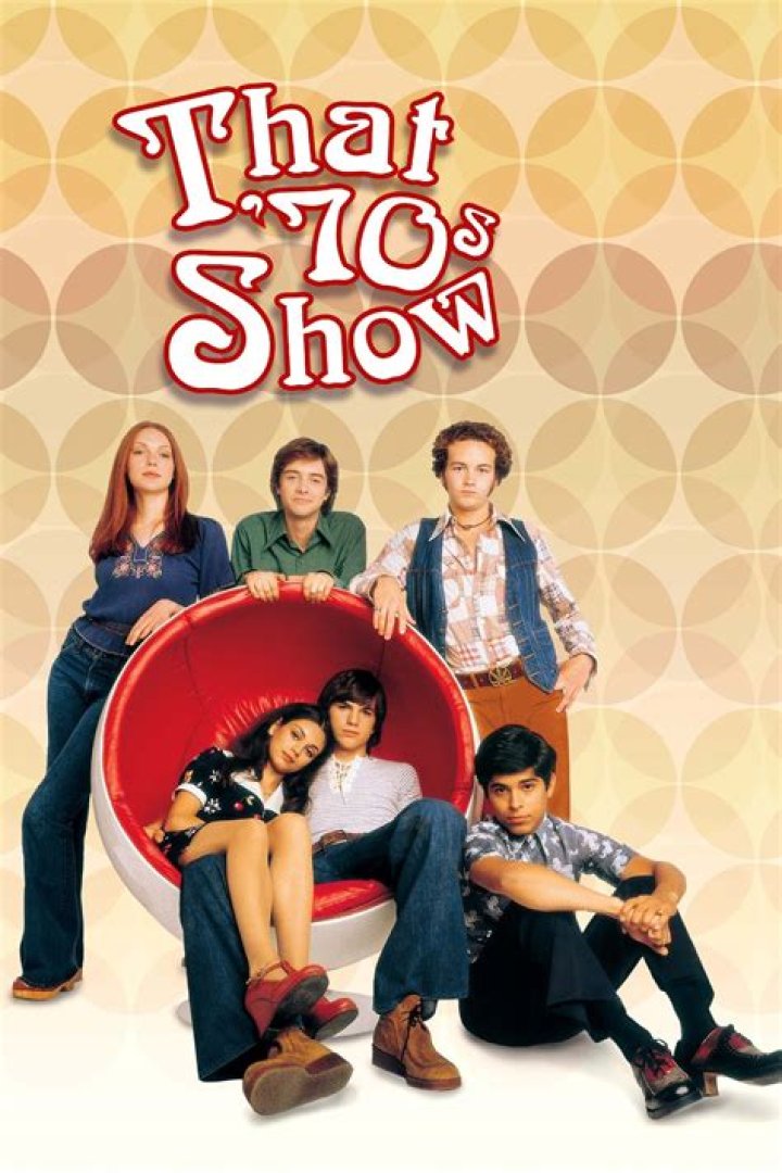 That &lsquo;70s Show star Danny Masterson charged with raping three women in