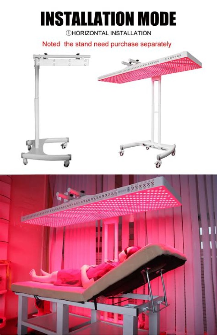 The Best Led Light Therapy Devices In 2020 &ndash; Wwd - Diy Red Light Therapy