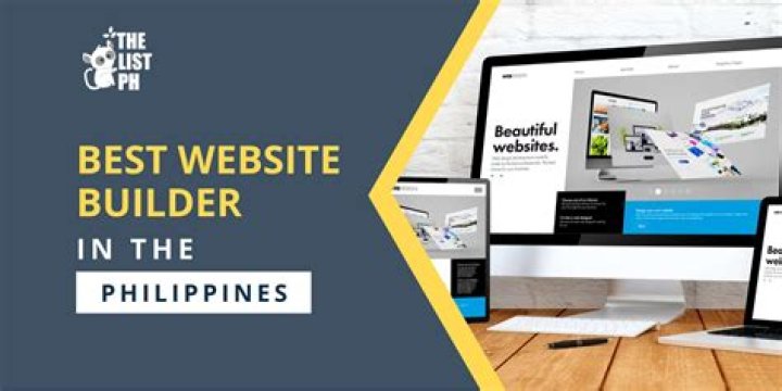 The Best Website Builders
