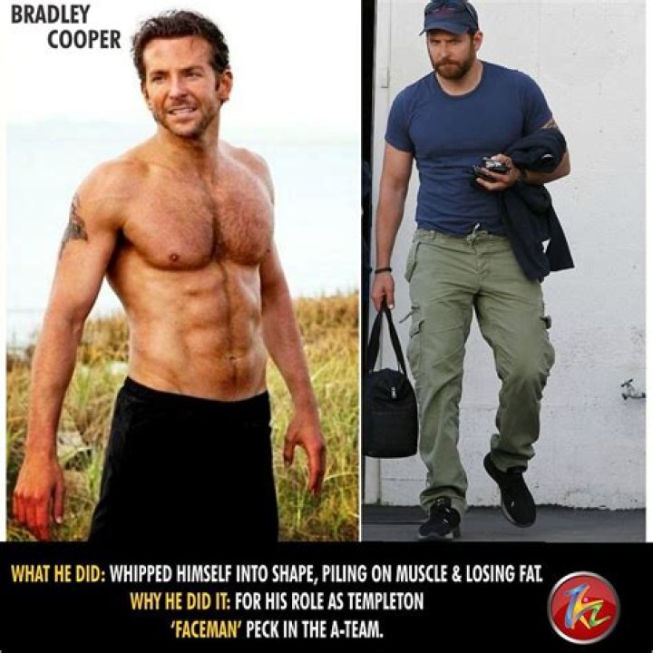 The Bradley Cooper Body Transformation Explained By His Coach TRAIN