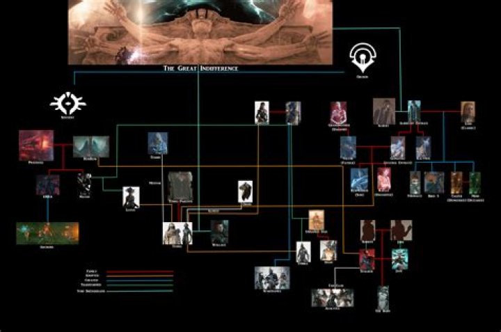 The Enigmatic Tromp Family: A Legacy Of Intrigue And Resilience