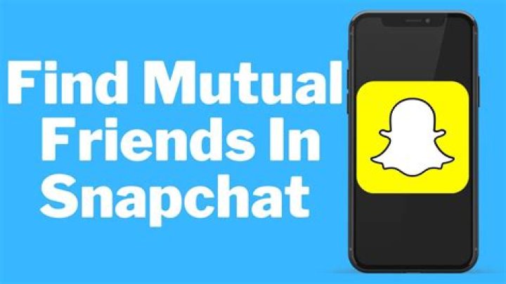 The Number Of Mutual Friends You Have, Gscsix