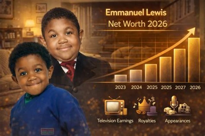 The Phenomenal Emmanuel Lewis: A Legendary Child Star