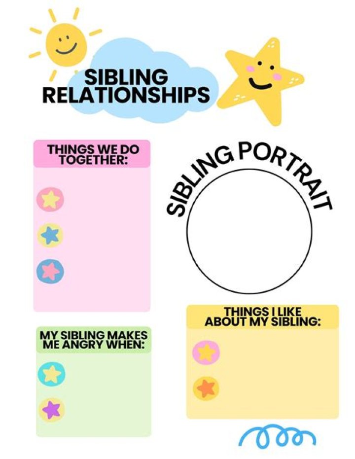The Ultimate Guide: Exploring Rock's Sibling Relationships