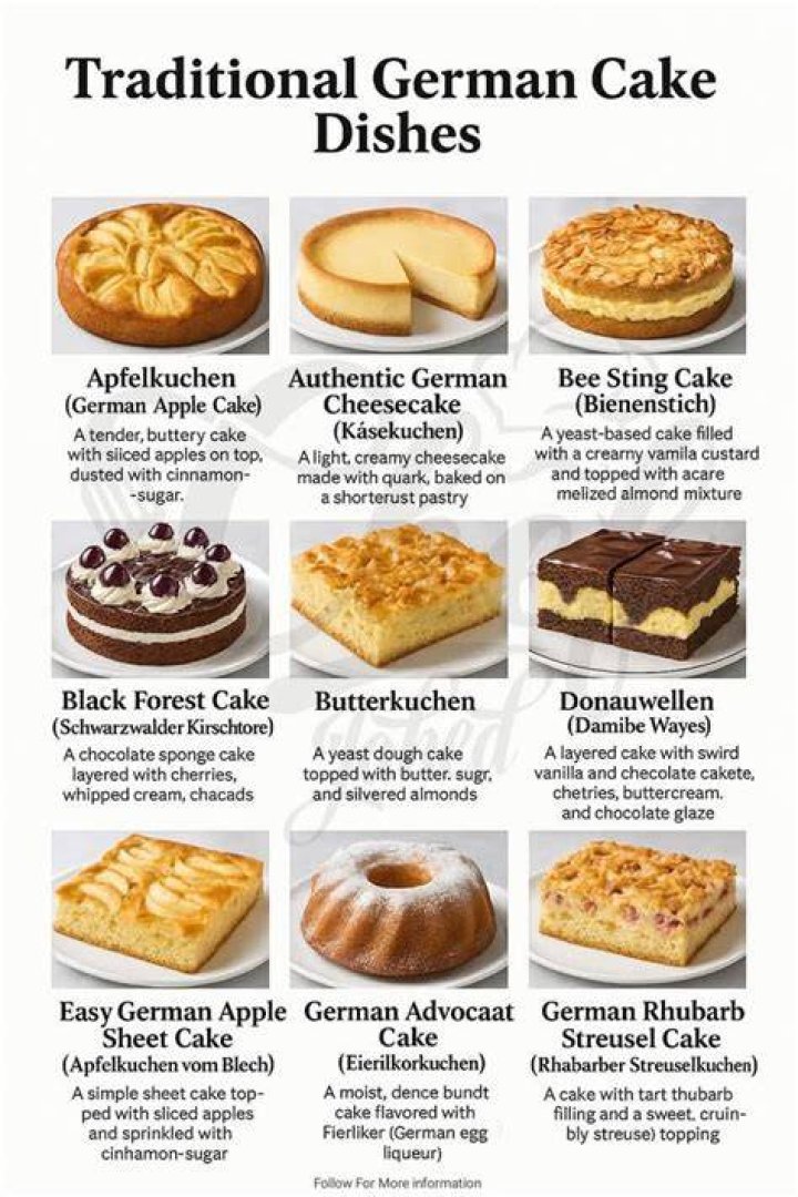 The Ultimate Guide To German Panesso: A Traditional Delicacy