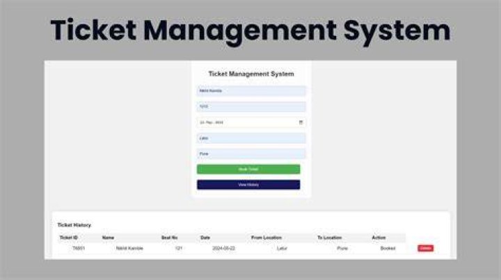 Ticket view screen