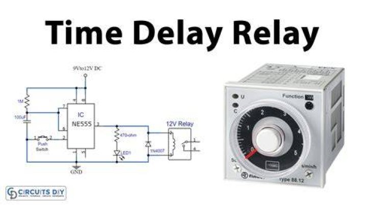 Time Delay Close Up