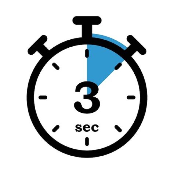 Time-sensitive Orders, Gscthree