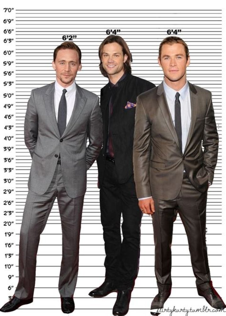 Tom Hiddleston Height, Weight, Body Measurements.