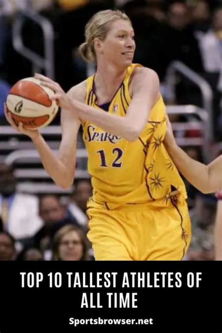 Top 10 Tallest Athletes of All Time Sports Show
